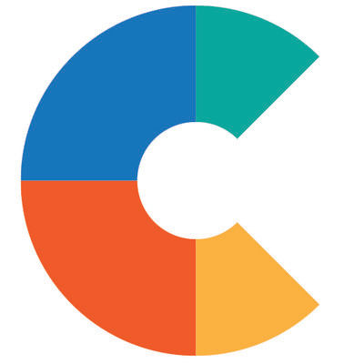 Camena Bioscience Ltd.