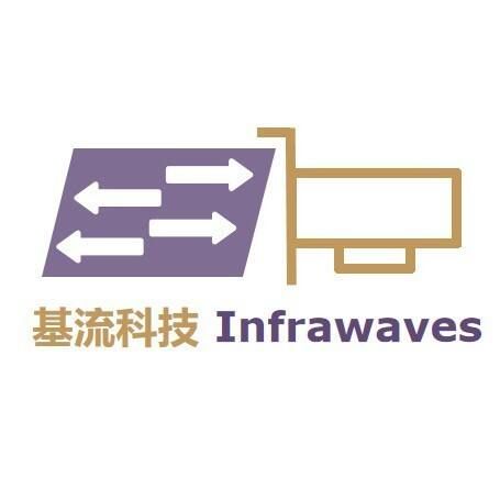 Infrawaves