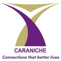 Caraniche Pty Ltd.
