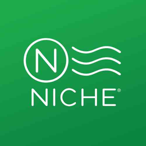 Niche.com