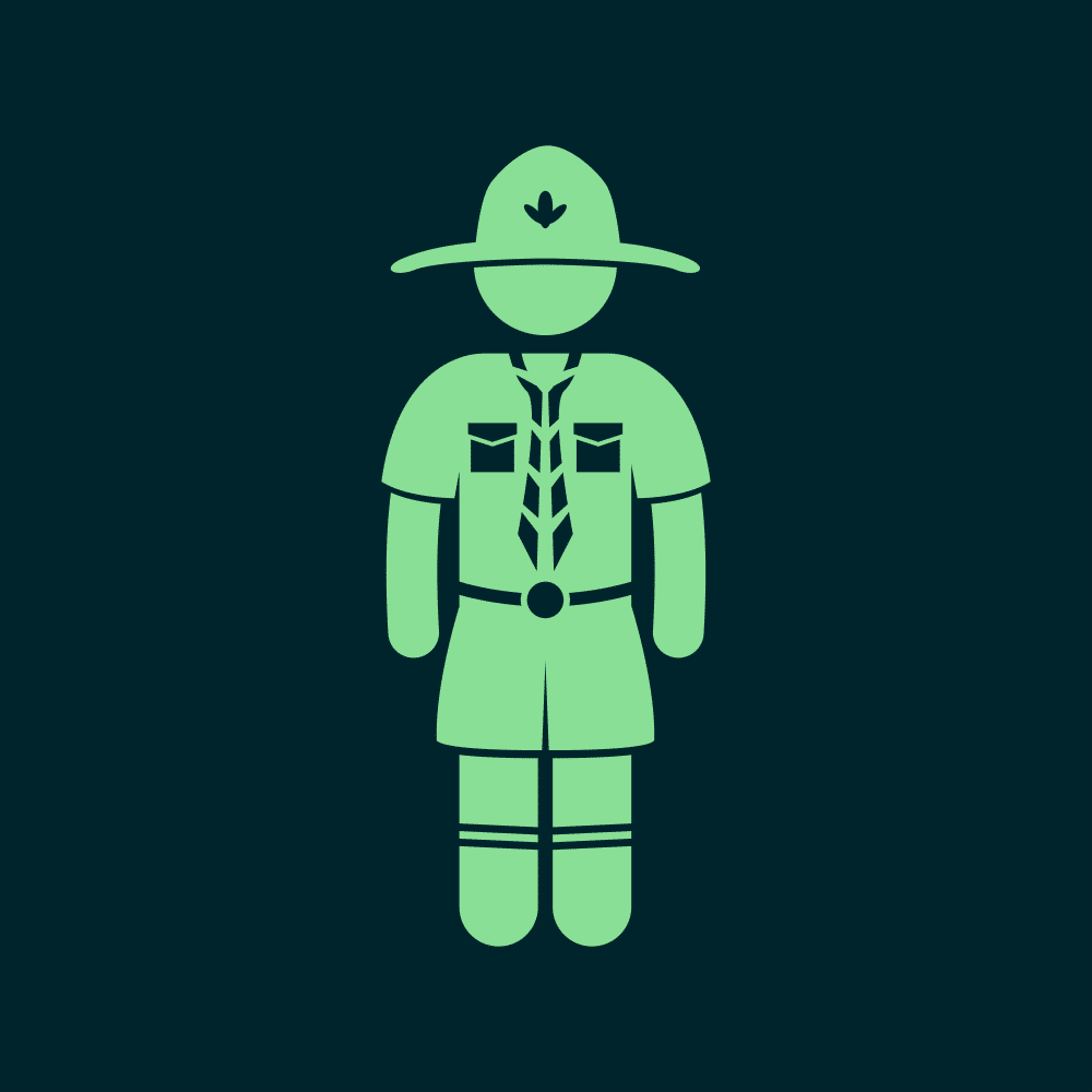 Code Scouts