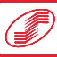 Sangrose Laboratories Pvt. Ltd.