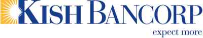 Kish Bancorp