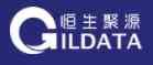 Gildata