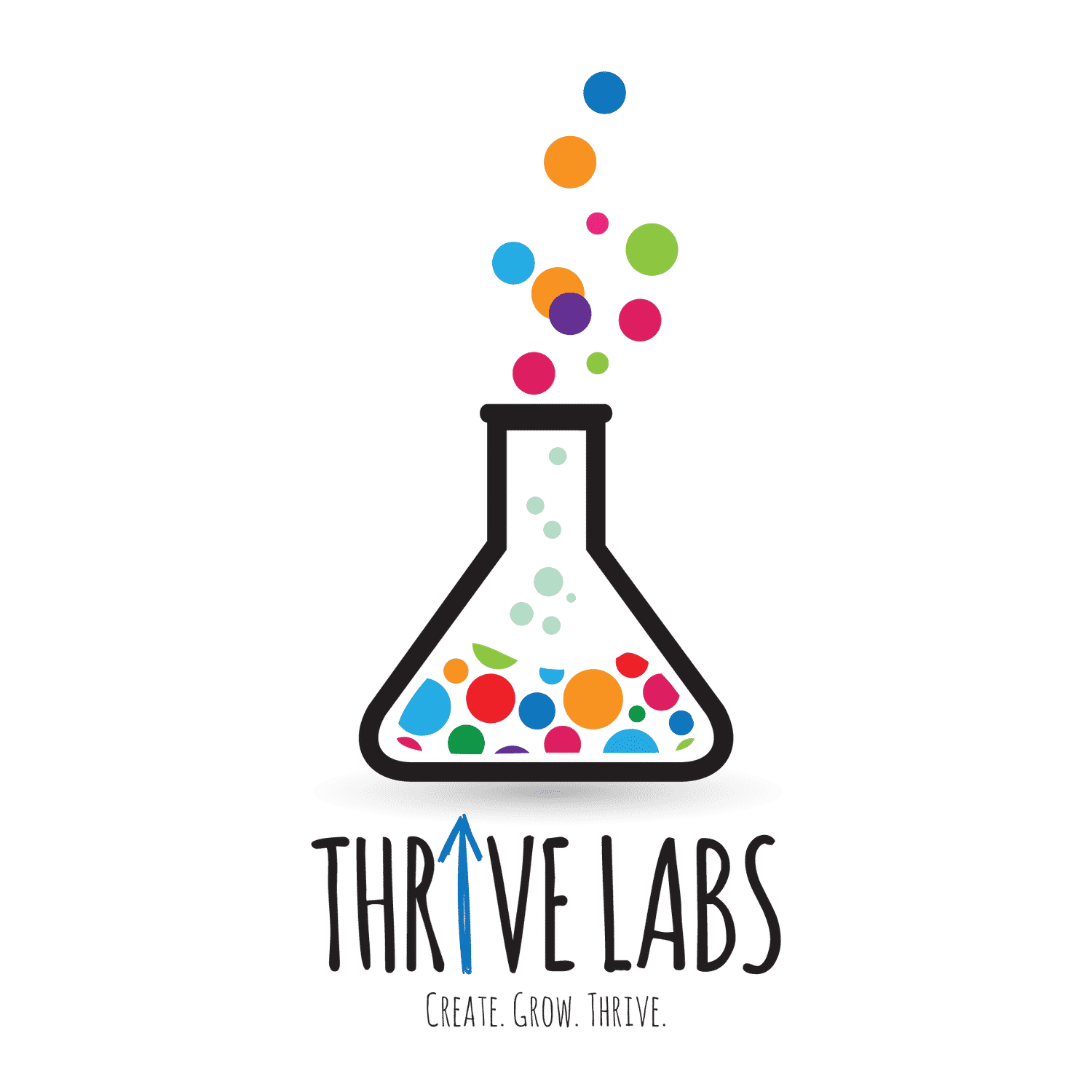 Thrive Labs