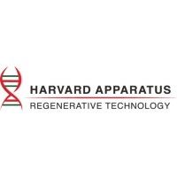 Harvard Apparatus Regenerative Technology, Inc.
