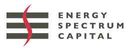 Energy Spectrum Capital