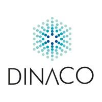 Dinaco - 药物管线_专利_临床试验_投融营收