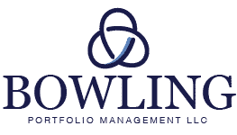 Bowling Portfolio Management
