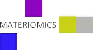 Materiomics