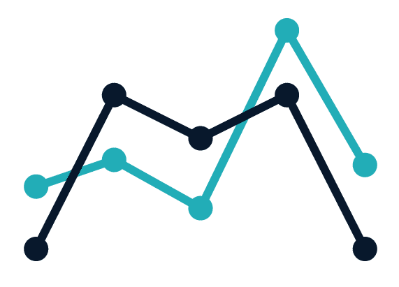 Bloomberg Second Measure