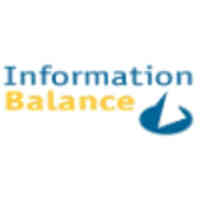 Information balance
