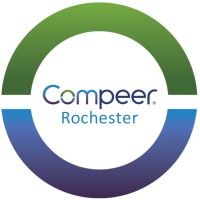 Compeer Rochester, Inc.