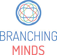 Branching Minds