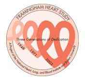 Framingham Heart Study