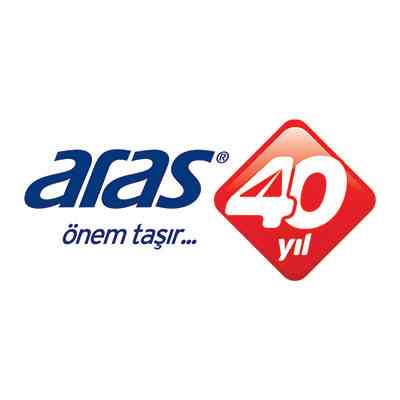 Aras Kargo