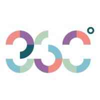 PR360