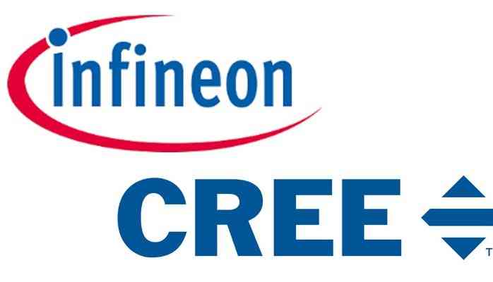 Infineon Technologies - Radio Frequency (RF) Power Business