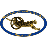Human Engineering Research Laboratories
