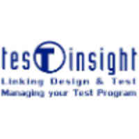 TestInsight