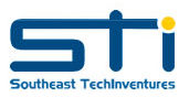 Southeast TechInventures, Inc.