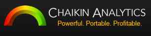 Chaikin Analytics