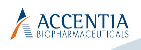 Accentia Biopharmaceuticals, Inc.