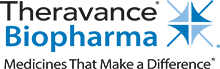 Theravance Biopharma, Inc.