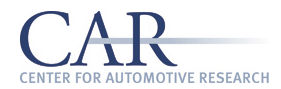 Center for Automotive Research, Inc.