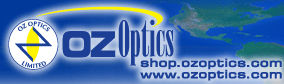 OZ Optics Ltd.