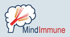 Mindimmune Therapeutics, Inc.