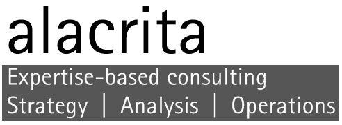 Alacrita LLP