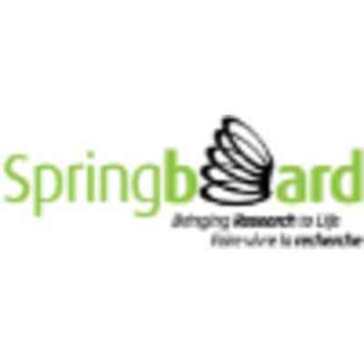 Springboard Atlantic