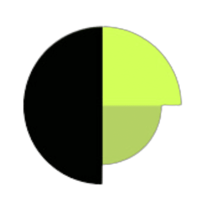 Parrot Finance
