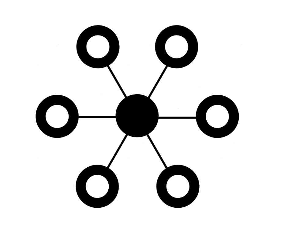 A to B Robotics
