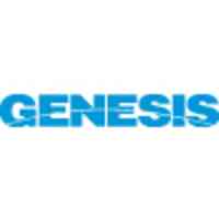 Genesis Land Development Corp