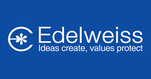 Edelweiss Global Investment Advisors