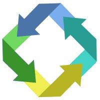 Cambridge Centre For Innovation & Development Uk Ltd.