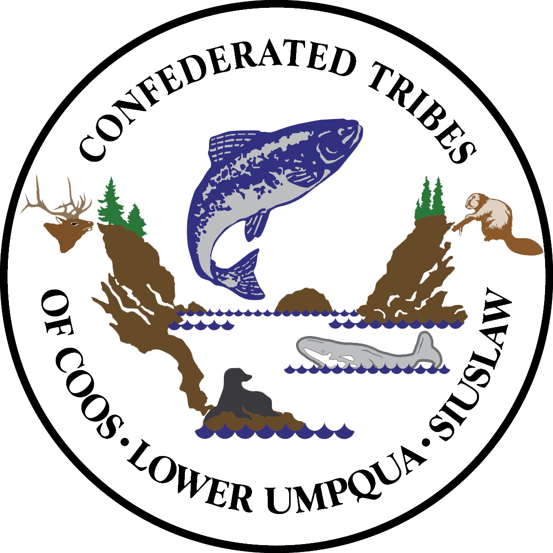 Confederated Tribes of Coos, Lower Umpqua and Siuslaw Indians