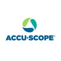 ACCU-SCOPE Inc.