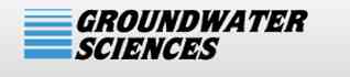 Groundwater Sciences
