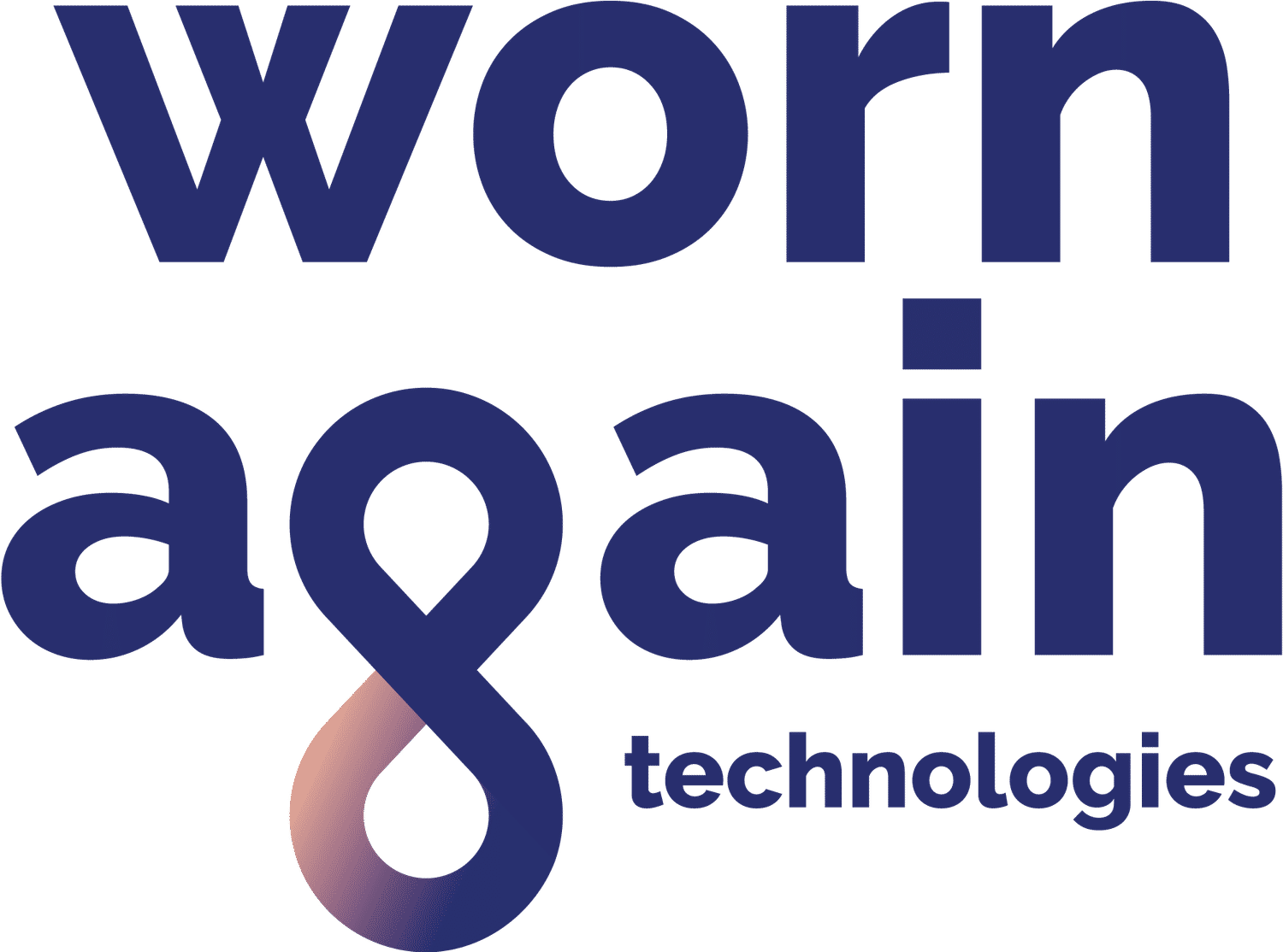 Worn Again Technologies