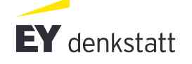 denkstatt