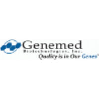 Genemed Biotechnologies, Inc.