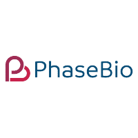 PhaseBio Pharmaceuticals, Inc.