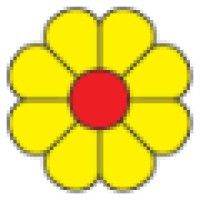 Fragramatics Manufacturing Co, Inc.