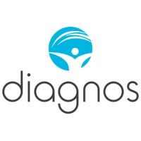 Diagnos Mvz GmbH