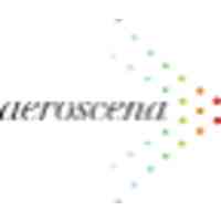 Aeroscena